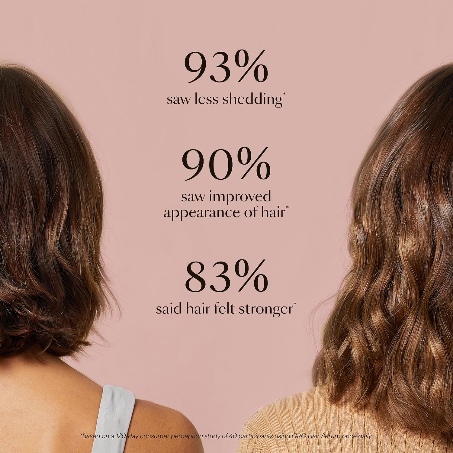 Vegamour Gro Hair Serum For Hair Thinning & Shedding, Thicker Fuller Looking Hair In As Soon As 90 Days, Non Oily, Bergamot Scent, Vegan & Cruelty Free