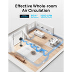 Dreo Fan For Bedroom, 2026 Upgraded, 90Ft Airflow, 20Db Quiet Fan, 90° Oscillating Standing Fan For Whole Room, Dc Motor, 8+H Speeds, 3 Modes, 38-42'' Adjustable Height, 8H Timer, 105° Manual Vertical