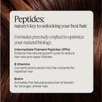 Women'S Hair Growth Peptides, Doctor Recommended, Follicle Fortifying Biotechnology, Clinically Shown To Reduce Hair Loss
