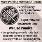 Craft Organic Houseplant Potting Mix, Elite House Plant Soil, Chunky, Well Draining Potting Soil For All Indoor Plants, Tropical Plants & Flowers, Sustainable & Peat Free, Less Prone To Gnats, 2Qt