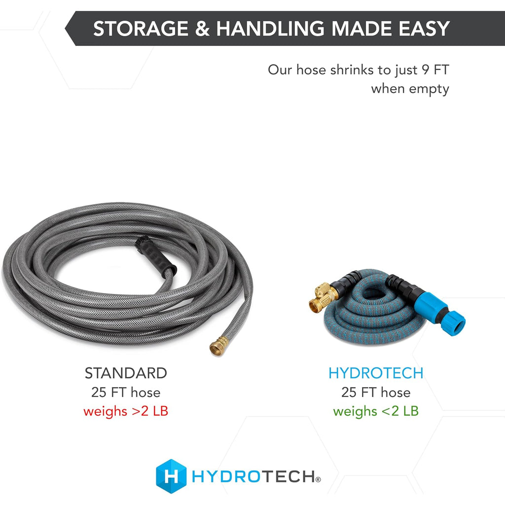 Hydrotech 25 Ft Expandable Burst-Proof Garden Hose, 5/8 In Diameter | Patented Force Control Technology Delivers Lightweight, Kink-Free Flexibility, Compact Storage And Dependable Durability.