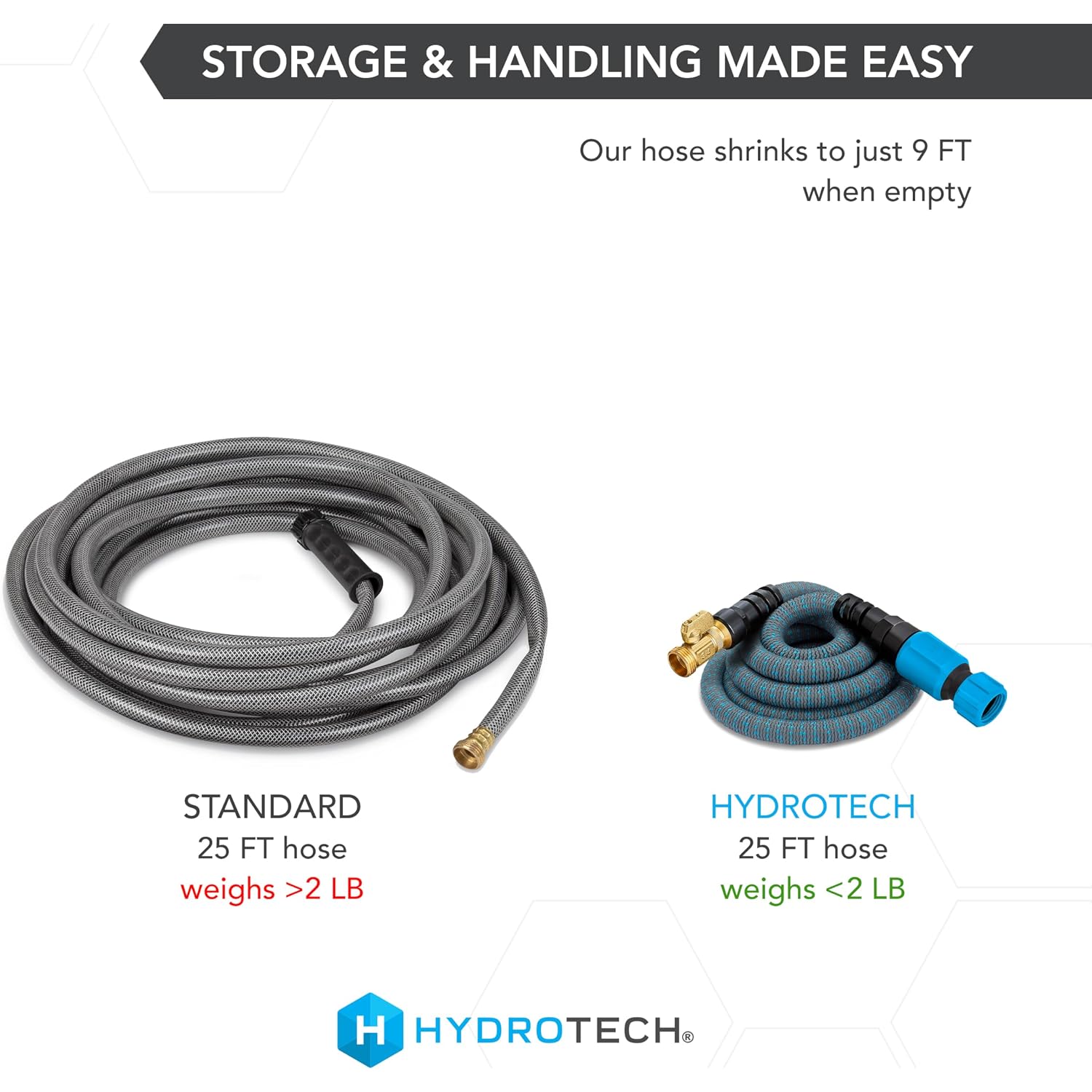Hydrotech 25 Ft Expandable Burst-Proof Garden Hose, 5/8 In Diameter | Patented Force Control Technology Delivers Lightweight, Kink-Free Flexibility, Compact Storage And Dependable Durability.