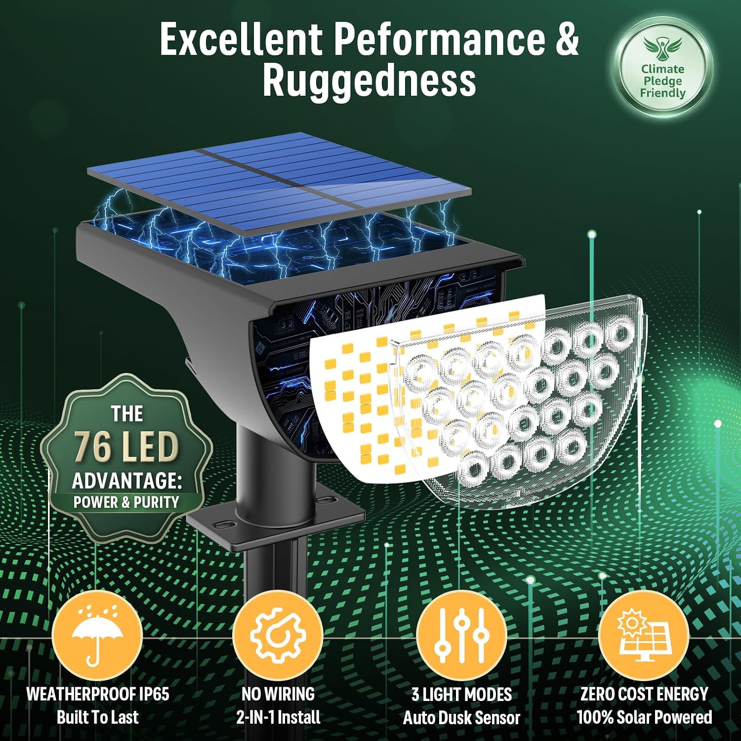 Solar Lights Outdoor Waterproof Ip65, Solar Powered 76 Led 3 Lighting Modes Solar Spot Lights Outdoor For Yard Garden Landscape Pathway (Warm White, 4 Pack)