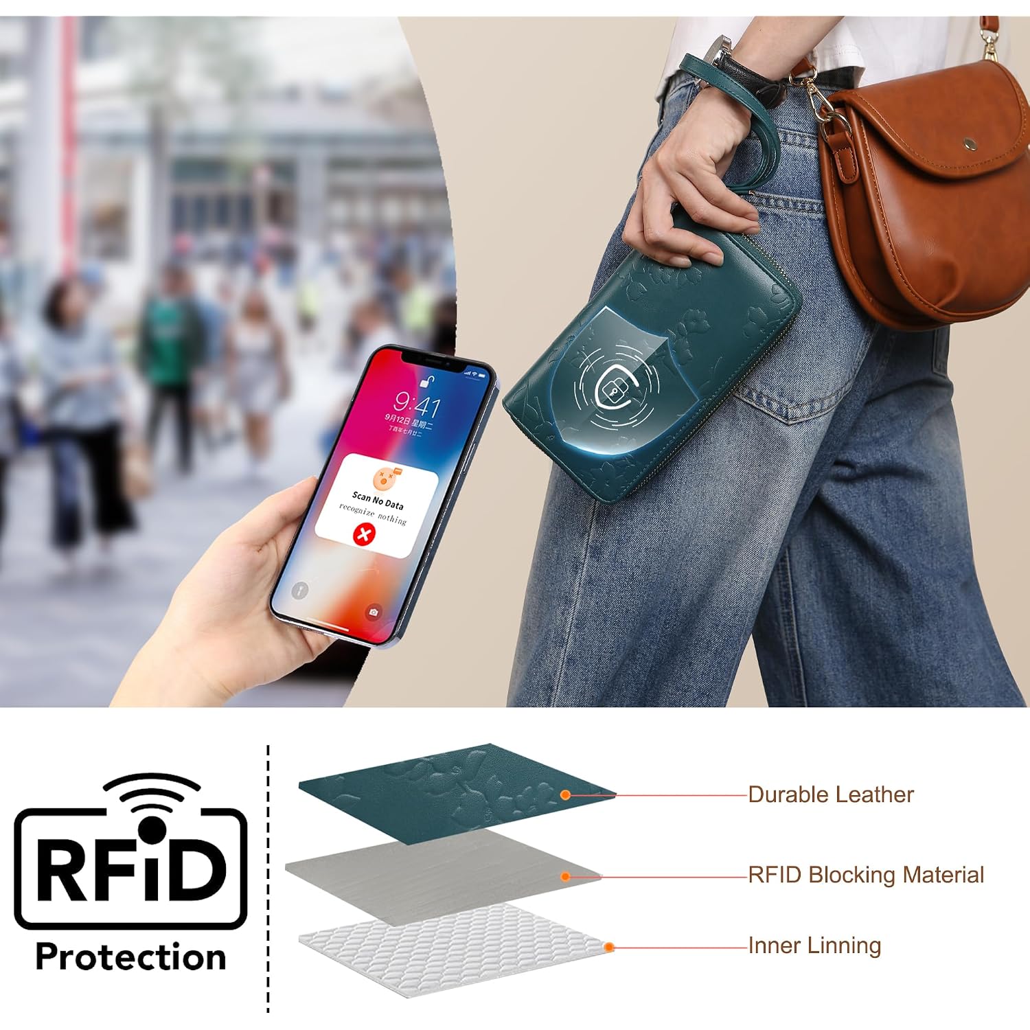 Womens Wallet Rfid Blocking Large Capacity Vegan Leather Double Zip Wristlet Wallet Card Holder Travel Ladies Clutch