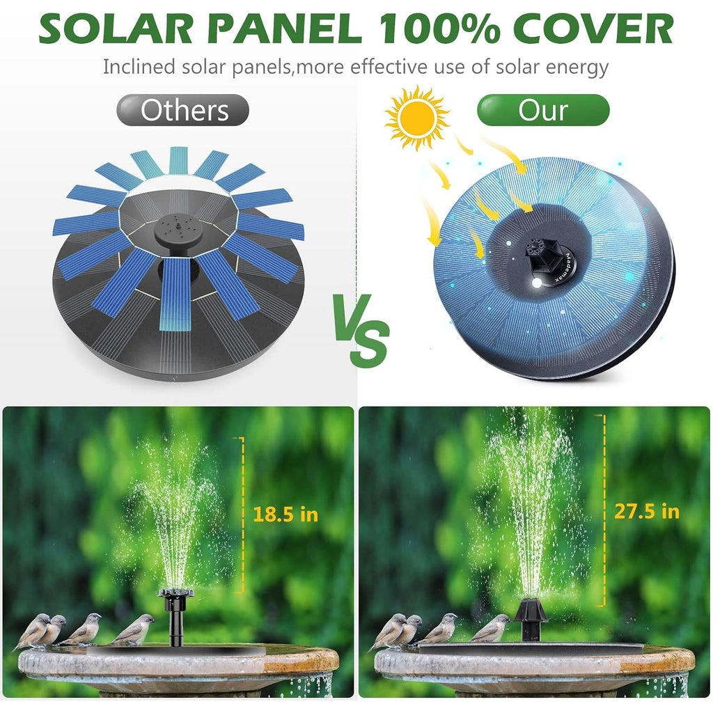 Mademax Upgraded Solar Fountain With 4 Easy Install Nozzle And Fixer, Solar Powered Fountain Pump For Bird Bath, Garden, Pond, Pool, Fish Tank, Outdoor