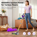 Cordless Stick Vacuum Cleaner, 40Kpa Powerful Suction Vacuum Cleaner With Led Headlight, Detachable Battery, 8-In-1 Lightweight Handheld Vacuums For Pet Hair Carpet And Hardwood Floor, Purple