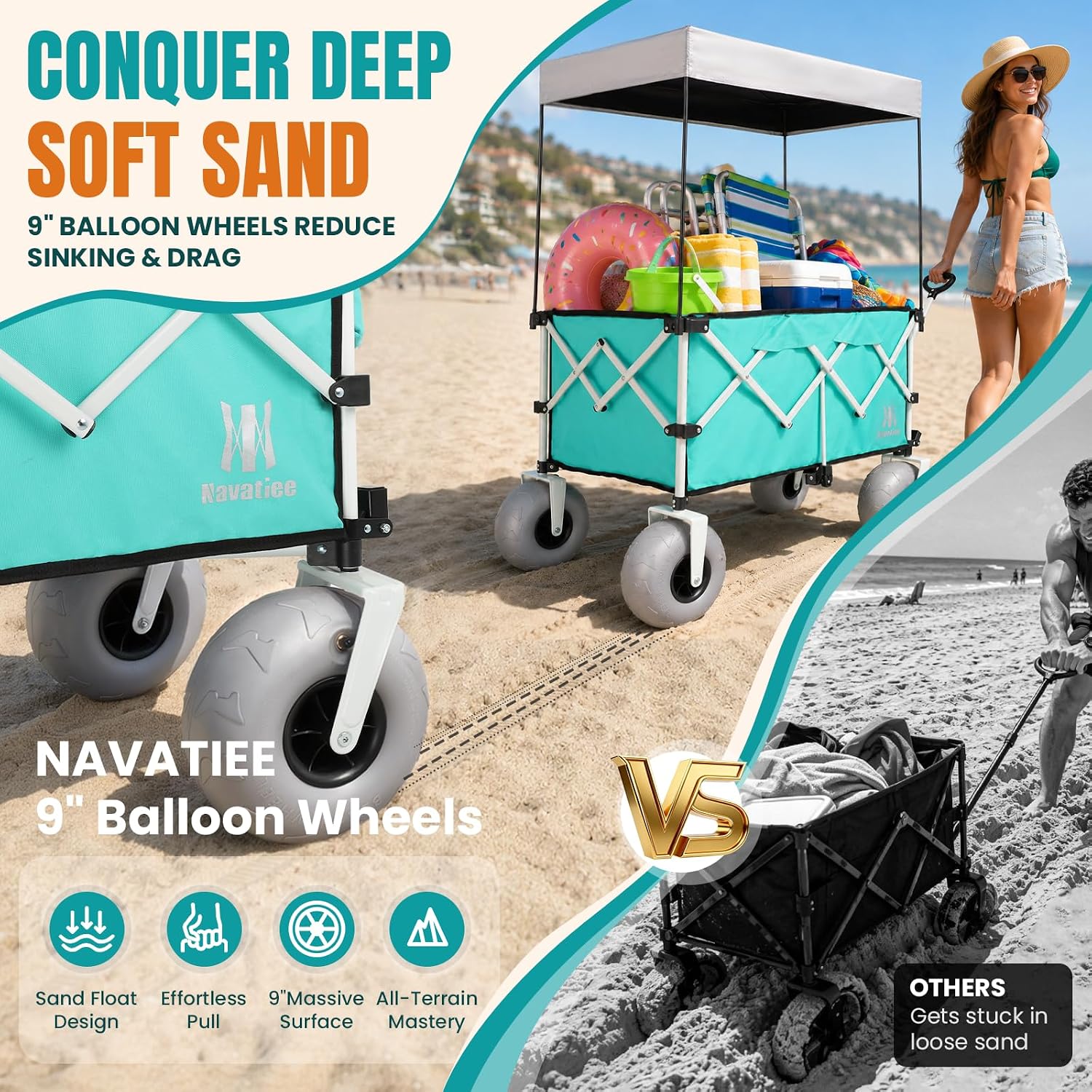 Beach Wagon With Big Balloon Wheels For Sand, 200L Extra Large Beach Cart With Canopy, 440Lbs Heavy Duty Folding Wagon Collapsible With 9" Tires & Side Pocket For Beach, Outdoor, Light Blue