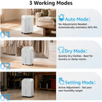 Knka 2500 Ft² Max 34 Pints Dehumidifier For Basement With Drain Hose, White | Dehumidifiers For Home, Bedroom, Bathroom, Large Room, Three Modes, Intelligent Humidity Control, Dry Clothes, 24Hr Timer