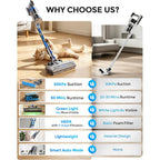 Cordless Vacuum Cleaner, 50Kpa 60Mins Self-Standing Stick Vacuum Cordless With Anti-Tangle Brush,Touch Screen,Lightweight & Portable,Vacuum Cleaners For Home,Pet Hair,Carpet, Hard Floor Blue