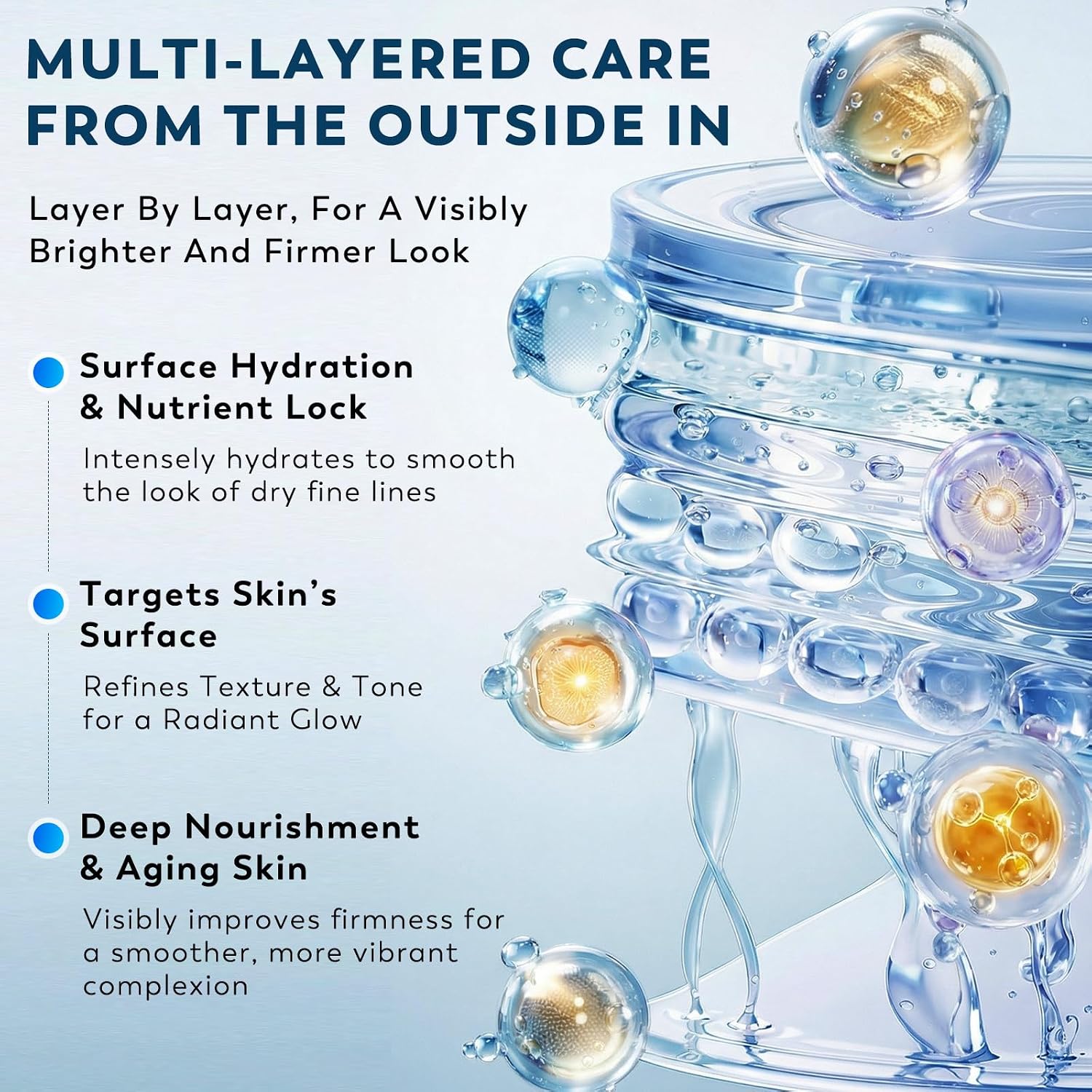 Retinol Collagen Under Eye Patches For Men & Women 30 Pairs | Hydrogel Eye Masks For Dark Circles, Wrinkles & Firming - Hydrating Anti-Aging Gel Pads
