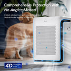 Levoit Smart Air Purifier For Home Large Room Up To 1875 Ft² Vital 200S-P | For Quiet Bedroom At 27Db, Aham Verifide, Air Quality Monitor, Hepa Sleep Mode For Allergies, Pet Hair And Dander, White
