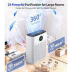 Air Purifiers For Home Large Room, Cover Up To 2400 Ft² With True Hepa Filter, Smart Mode, Pm2.5 Air Quality Display, 22Db Sleep Mode, Aromatherapy With 2X-Purification & 360°Air Outlet, Hap603