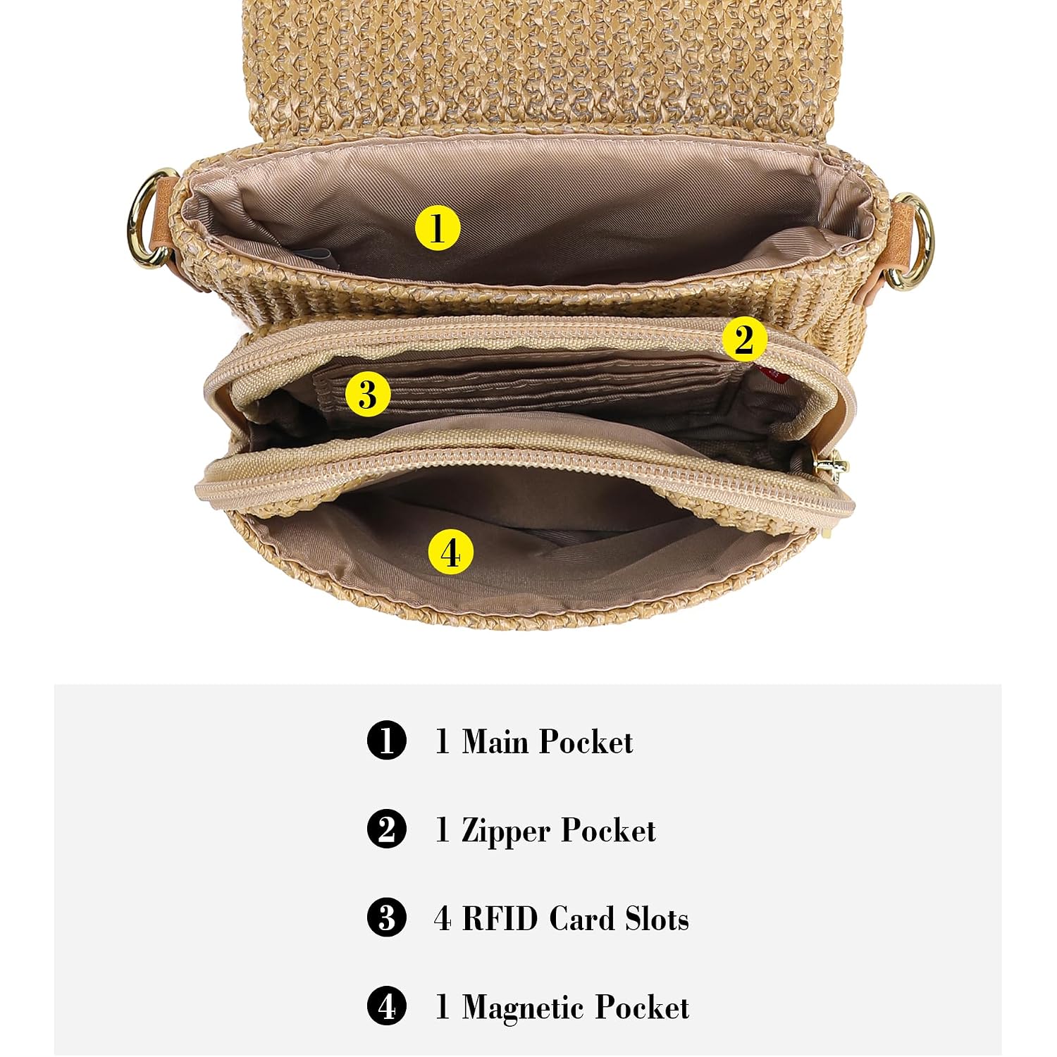 Faux Straw Crossbody Bags For Women Small Summer Purse Rfid Woven Phone Bag Travel Beach Hawaiian Essentials Gifts
