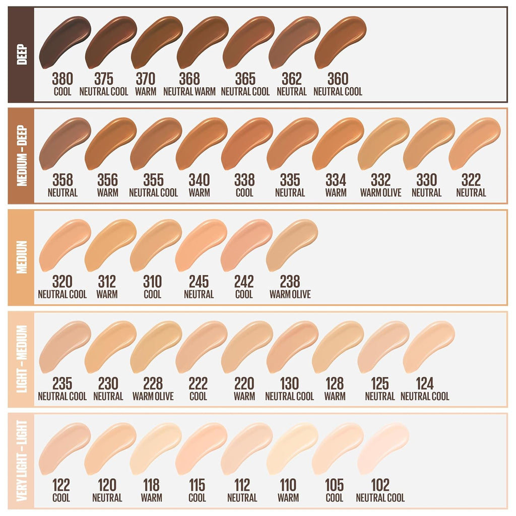 Maybelline Fit Me Matte + Poreless Liquid Oil-Free Foundation Makeup, Light Beige, 1 Count (Packaging May Vary)