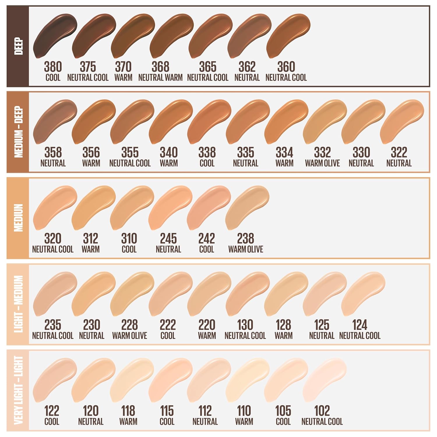 Maybelline Fit Me Matte + Poreless Liquid Oil-Free Foundation Makeup, Classic Ivory, 1 Count (Packaging May Vary)
