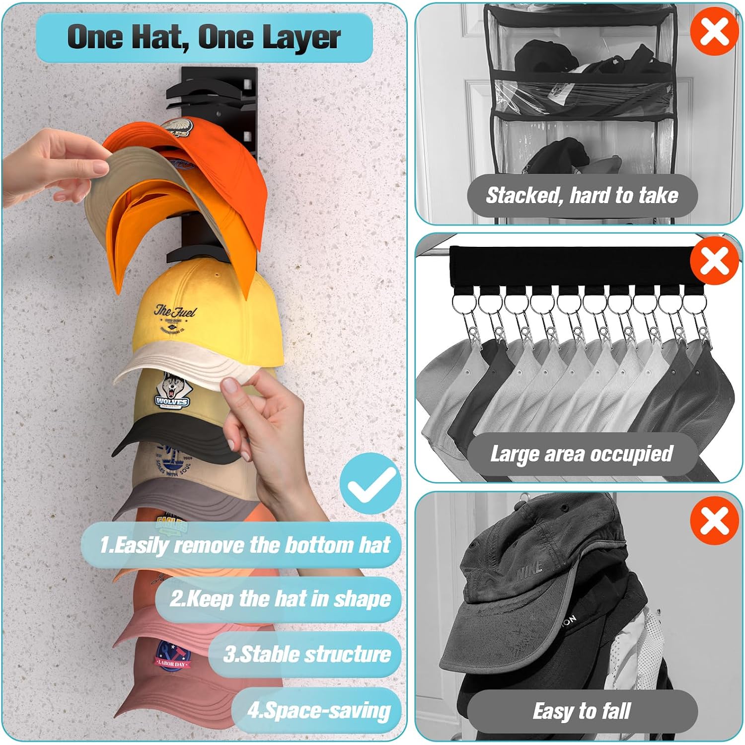 Hat Organizer For Baseball Caps 2Pack, Hat Rack For Wall With Strong Adhesive Hold Up To 20 Hats, Hat Hanger Holder Display For Door Closet, Cap Organizer Storage Multilayer Two Mounting Option(Black)