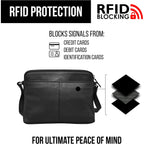 ili New York Genuine Leather Crossbody Bags for Women - Premium RFID Blocking Shoulder Bag Organizer with Adjustable Strap