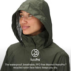 Marmot Women'S Precip Lightweight Waterproof Rain Jacket