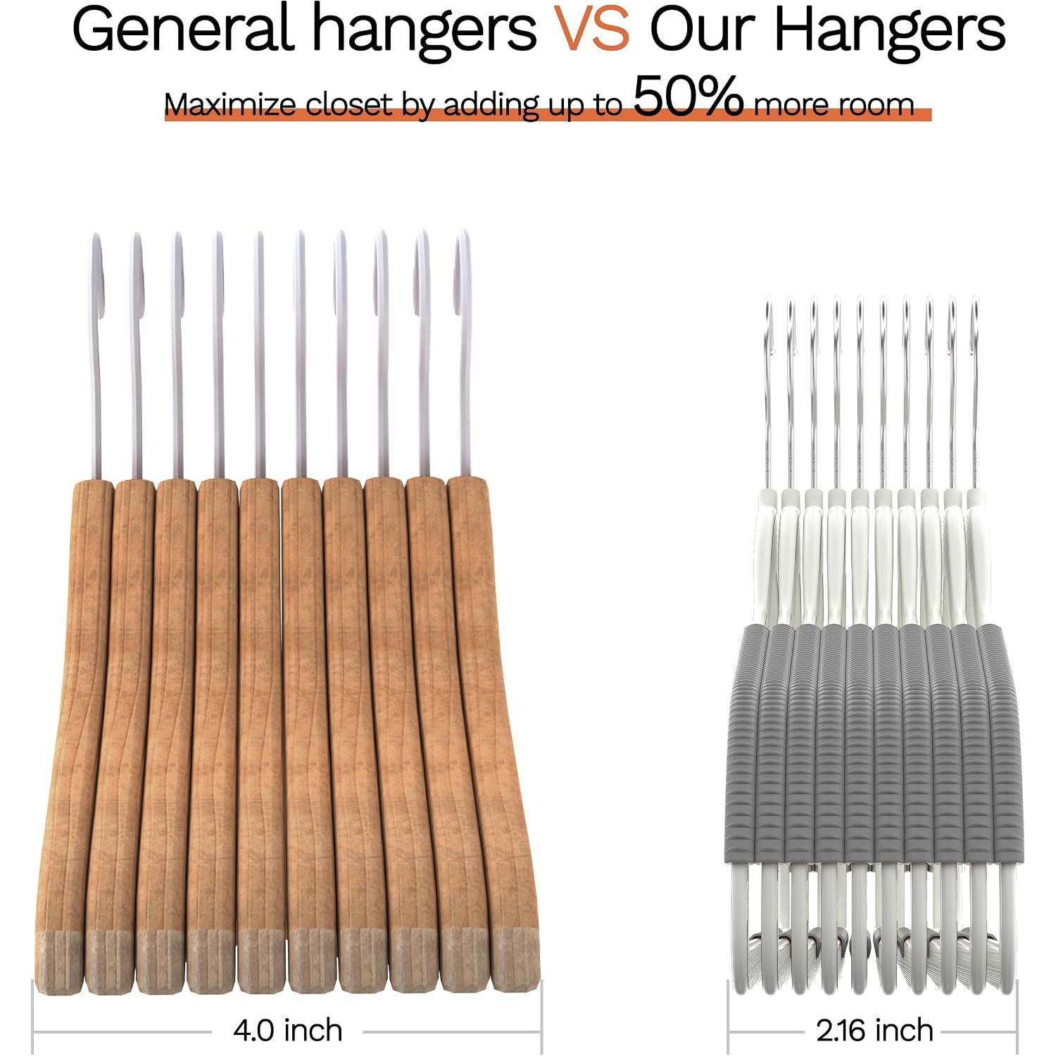 60 Pack Heavy Duty Plastic Hangers, Non Slip Clothes Hangers With Rubber Pads And 360° Hook - Thin Space Saving Hanger, Closet Organizer For Shirt, Pants, Suit, Skirt,Coat - Gray