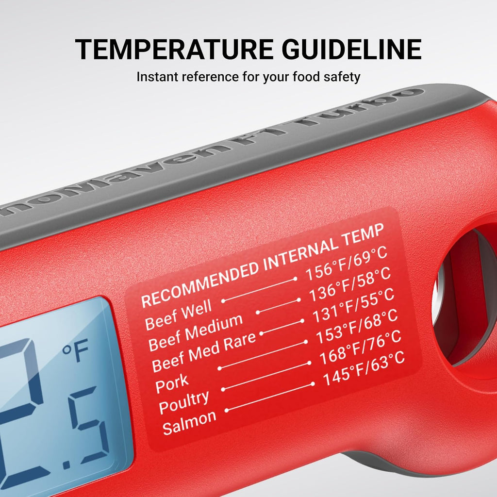 Thermomaven Professional Meat Thermometer Digital, Ultra-Fast 0.5 Sec Instant Read, Nist Certified ±0.5°F Accuracy, Ip67 Waterproof, Auto-Rotating Backlit Display, Lift-To-Wake, For Bbq/Cooking/Candy
