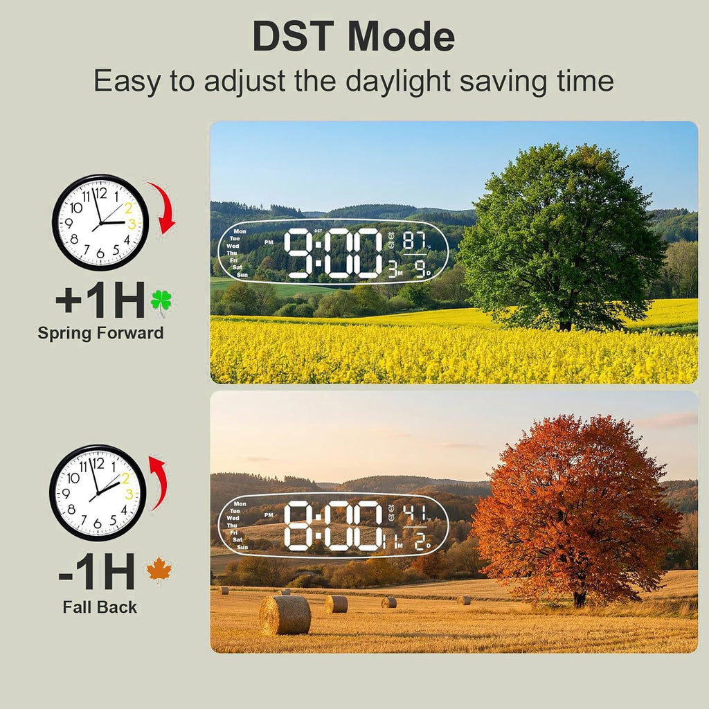 Large Digital Wall Clock,14.4 Inch Large Display Digital Clock With Auto Dimming, Temperature And Date, Remote Control, Night Light,Dst, Alarm For Classroom/Gym/Bedroom