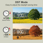 Large Digital Wall Clock,14.4 Inch Large Display Digital Clock With Auto Dimming, Temperature And Date, Remote Control, Night Light,Dst, Alarm For Classroom/Gym/Bedroom