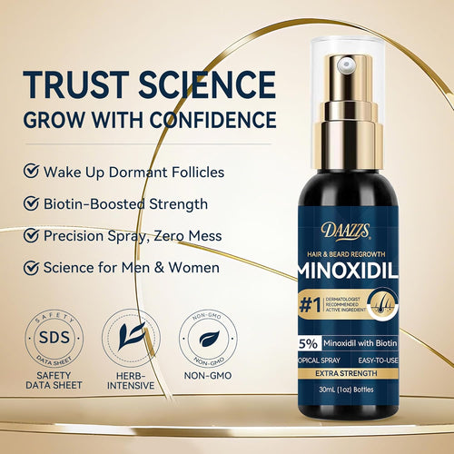 5% Minoxidil Hair Growth for Men and Women: Regrowth Topical Solution for Beard Spray Kit - Extra Strength Treatment with Minoxidil and Biotin for Hair loss & Thinning to Grow Thicker Serum - 2PCS