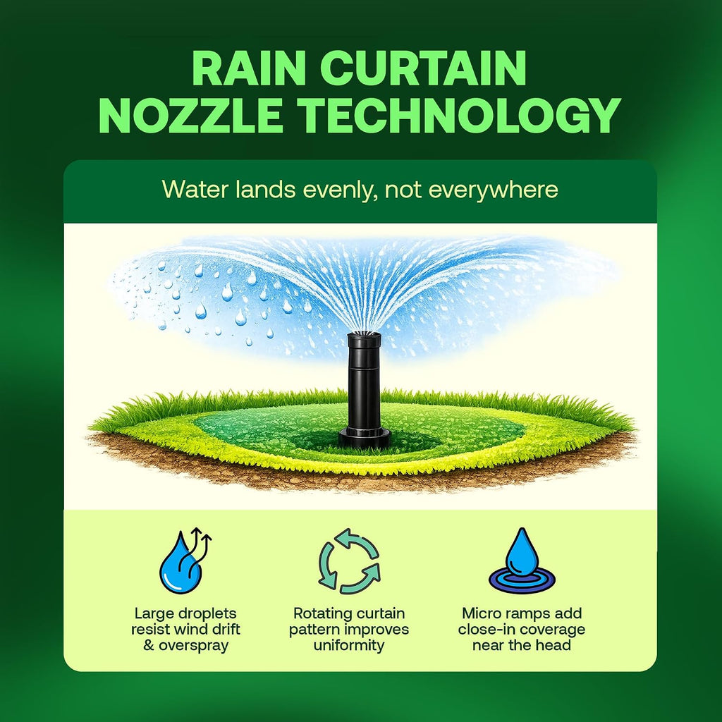 Rain Bird Rotor Heads 5000 Rotor Sprinkler Heads. 4-Pack