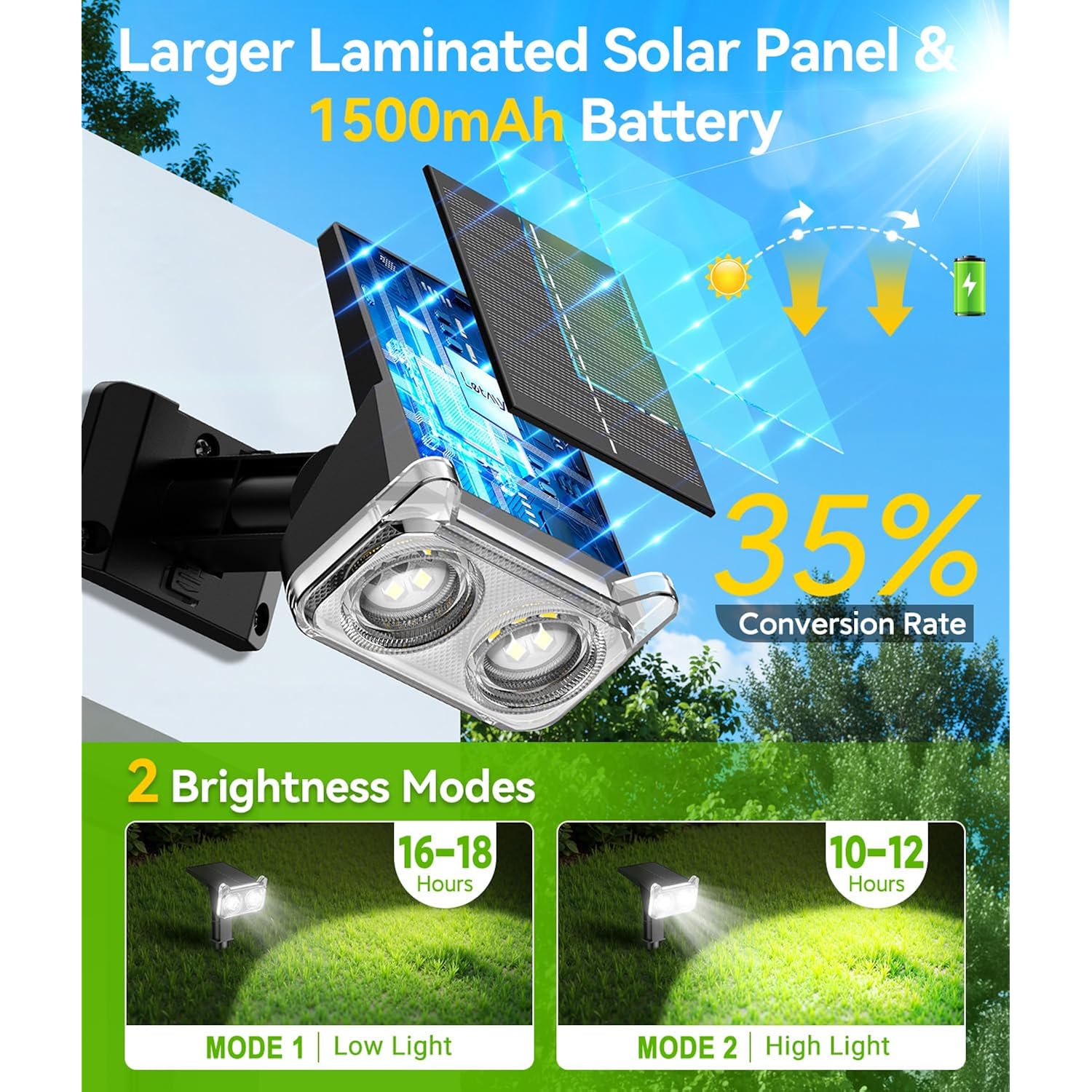 Letmy Solar Lights Outdoor Waterproof Ip65, 6 Pack Solar Spot Lights Outdoor With 14 Big Leds, 2-In-1 Wall Lights & 2 Modes Solar Powered Landscape Spotlights For Garage Pathway Yard Decor Garden Gift