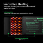 Vivosun 10" X 20.75" Durable Waterproof Seedling Heat Mat | Ul & Met-Certified Warm Hydroponic Heating Pad For Germination, Indoor Gardening, Greenhouse