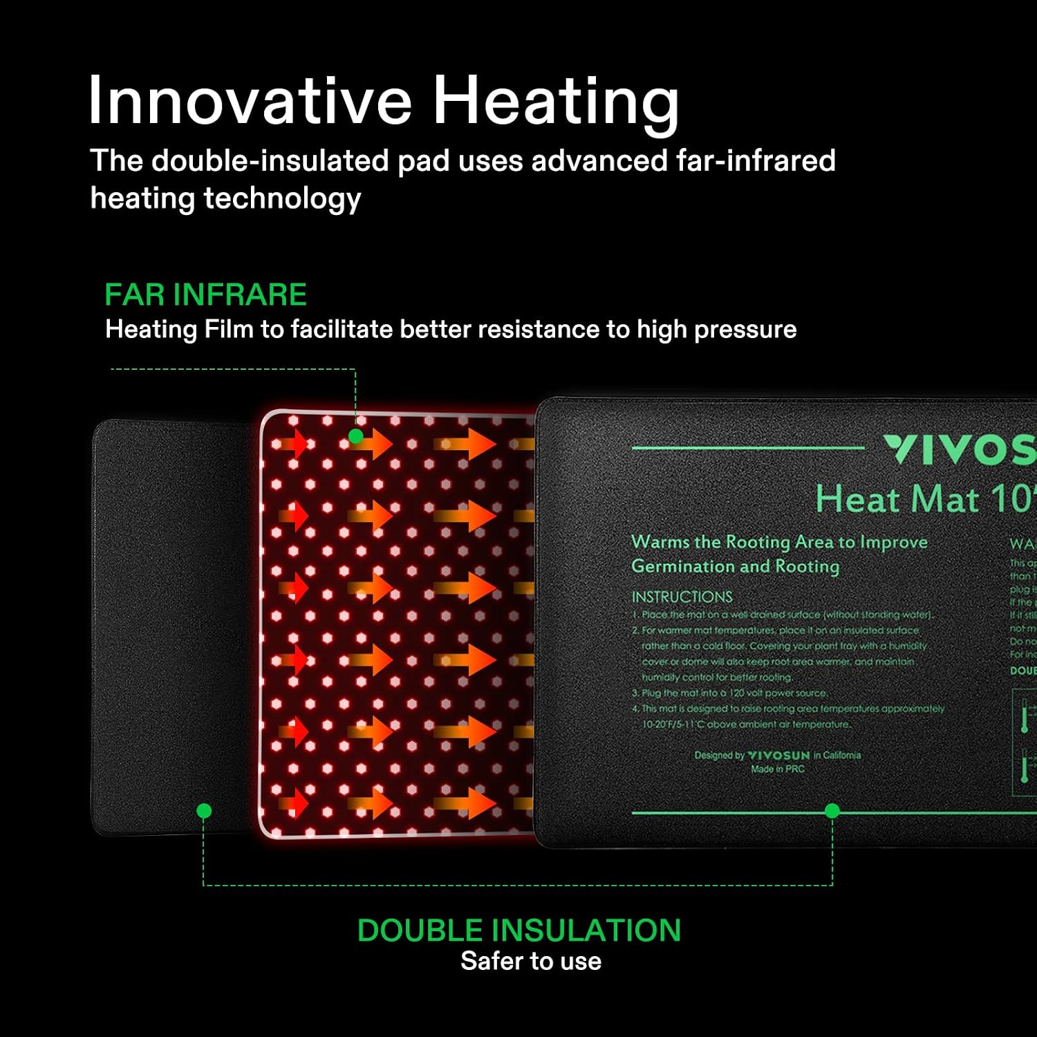 Vivosun 10" X 20.75" Durable Waterproof Seedling Heat Mat | Ul & Met-Certified Warm Hydroponic Heating Pad For Germination, Indoor Gardening, Greenhouse