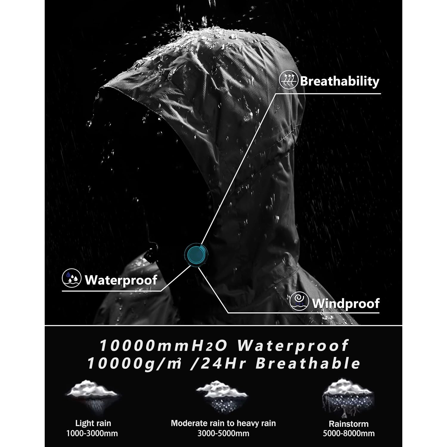 Outdoor Ventures Packable Rain Jacket Women Lightweight Waterproof Raincoat With Hood Cycling Bike Jacket