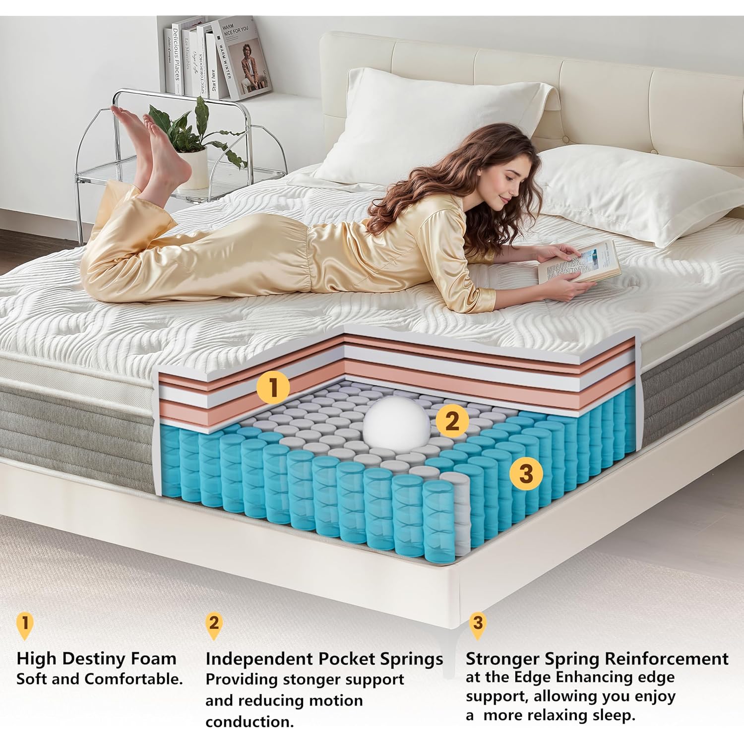 Full Mattress 12 Inch, Medium Firm Full Size Mattress In A Box，Hybrid Mattresses With Gel Foam & Zoned Pocket Springs For Pressure Relief, Motion Isolation | Certipur-Us Certified
