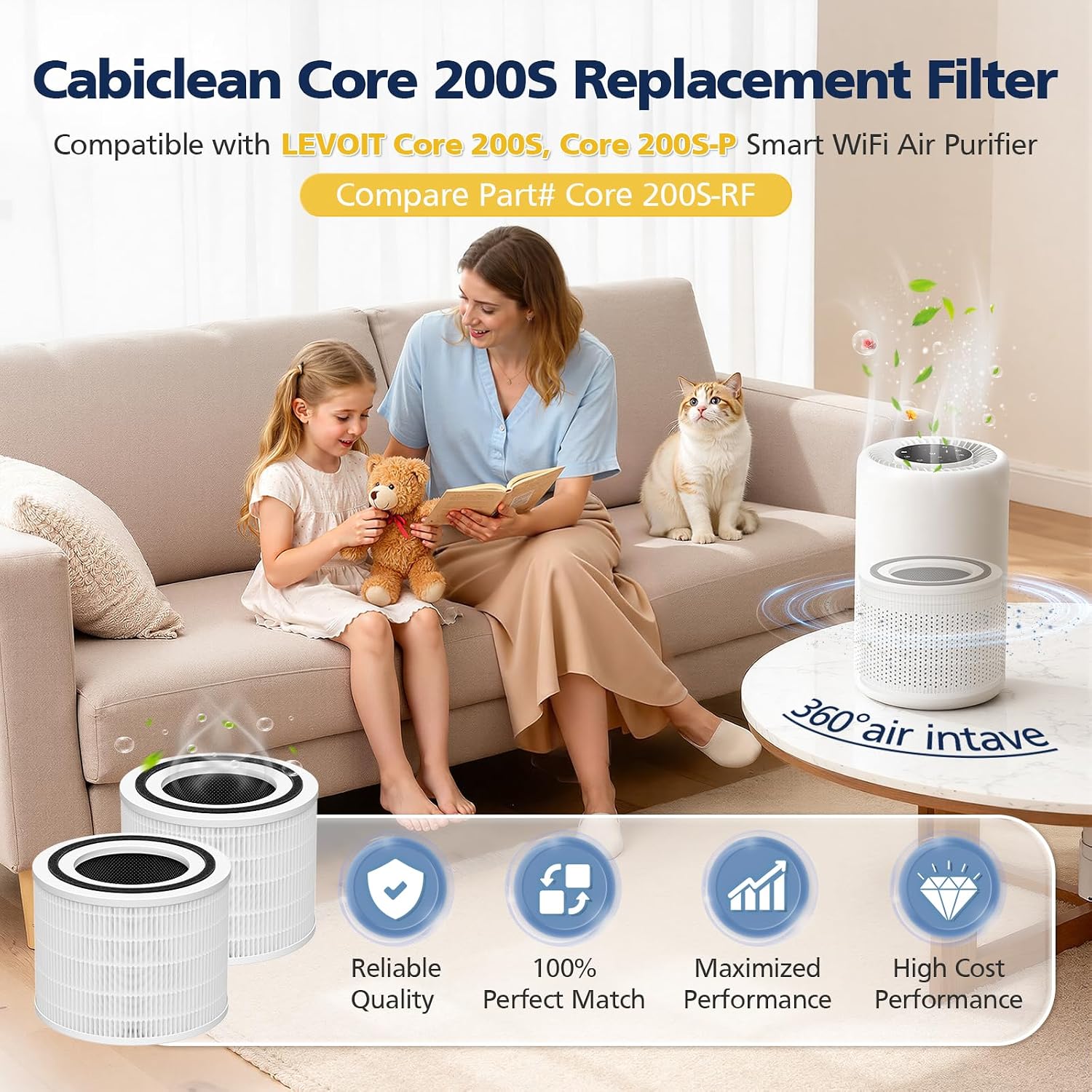 2 Pack Core 200S Replacement Filter, Compatible With Levoit Core 200S Core 200S-P Smart Wifi Air Purifier, Compare Part# Core 200S-Rf, Core 200S-P, White