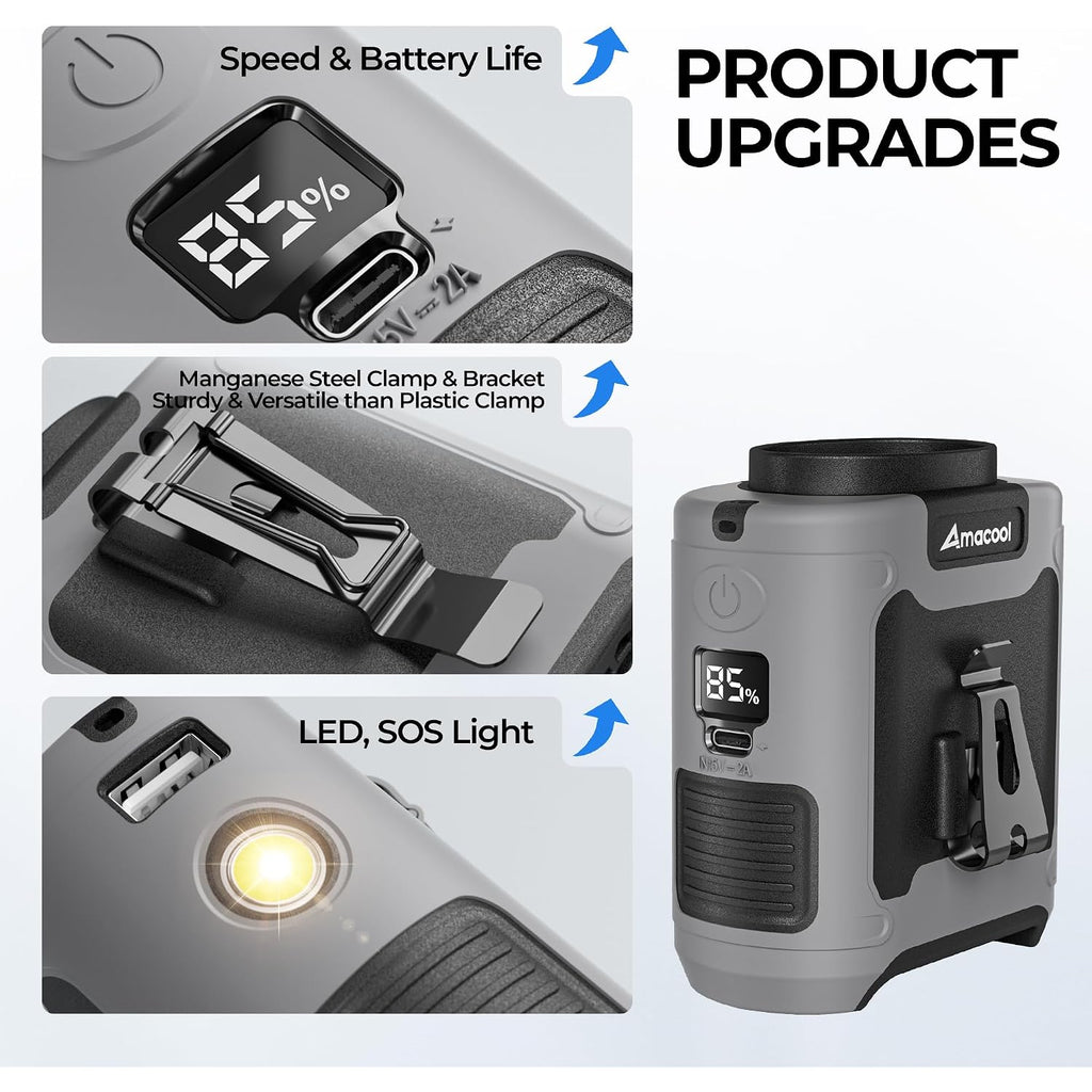 Amacool Portable Waist Fan Clip On, Max 40H Work Time, 10000Mah Rechargeable Wearable Shirt Fan With Light, 16000Rpm Powerful 5 Speed Belt Fans Personal Cooling Fans For Outdoor Jobsite Camping Travel