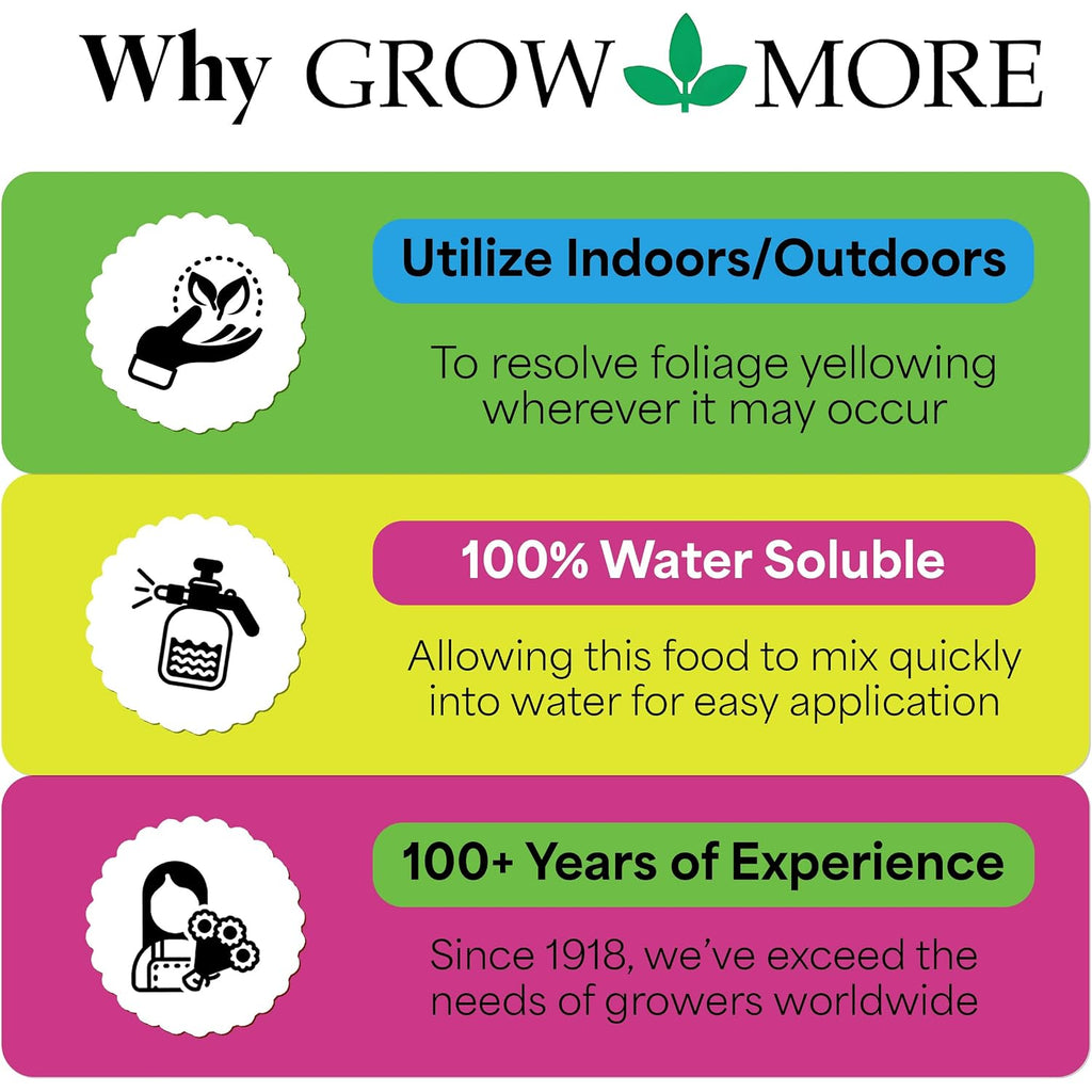 Grow More 0.2-0-0 Eddha Iron Chelate For Greener Plants On Soils With Ph Of 7 Or Above - 1Lb Of Water Soluble Chelated 6% Iron For Plants