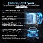 50 Pint/Day, 3500Sq.Ft Compressor Dehumidifier With Drain Hose | 0.8 Gallon Water Tank Capacity, For Basement, Home, Bedroom, Bathroom, Rv, Garage, Intelligent Humidistat, Quiet