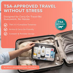 15-Piece Women’S Travel Toiletry Kit – Premium Brand-Name Shampoo, Conditioner, Body Wash, Deodorant & Toothpaste, Tsa Approved Travel Size Set With Clear Bag