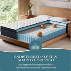Sleepmax Extra Firm Queen Mattress 12 Inch - Deep Sleep Hybrid Mattress Enhanced Pain Relief - Cooling Bed In A Box For Back & Side Sleepers - Fiberglass-Free, Certipur-Us Certified, 365-Night Trial