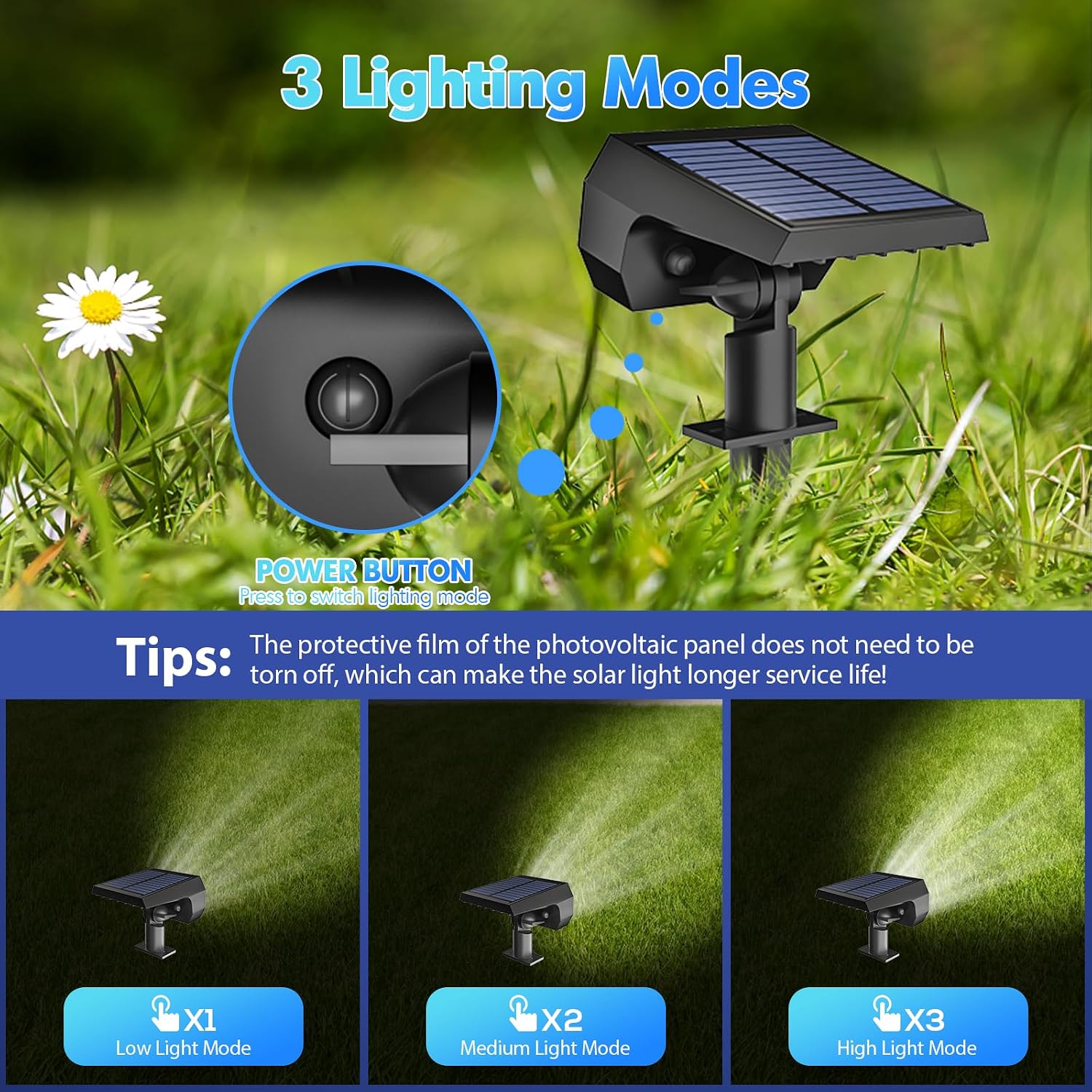 Nymphy Solar Lights Outdoor Waterproof Ip68, 56 Led 3 Lighting Modes Solar Powered Garden Yard Spot Solar Lights For Outside Landscape- 4 Pack (Cool White)