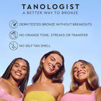 Tanologist Hydrating Daily Glow Body Lotion- Medium/Dark, Buildable & Transfer-Proof Gradual Self Tanner, Summer Fragrance, Natural Not Orange, Lasts 7 Days, Vegan Clean Formula, 8.45 fl oz