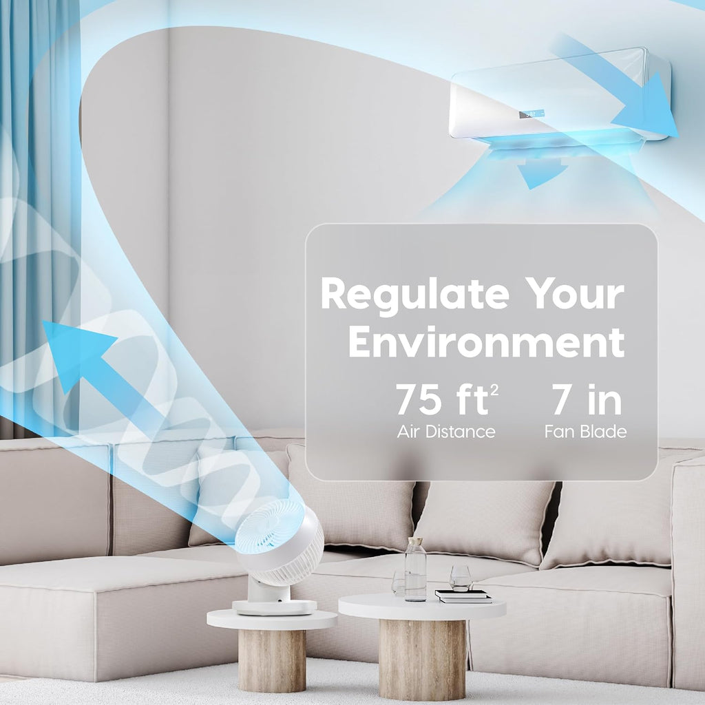 Iris Usa Woozoo Air Circulator Fan With Remote, 360° Oscillation, 3 Speeds, 75Ft Max Air Distance, Quiet Motor, Small Fan For Bedroom, Office, Dorm, White