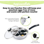Egg Poacher - Eggssentials Poached Egg Maker, Stainless Steel Egg Poaching Pan, Poached Eggs Cooker Food Grade Safe PFOA Free with Spatula.