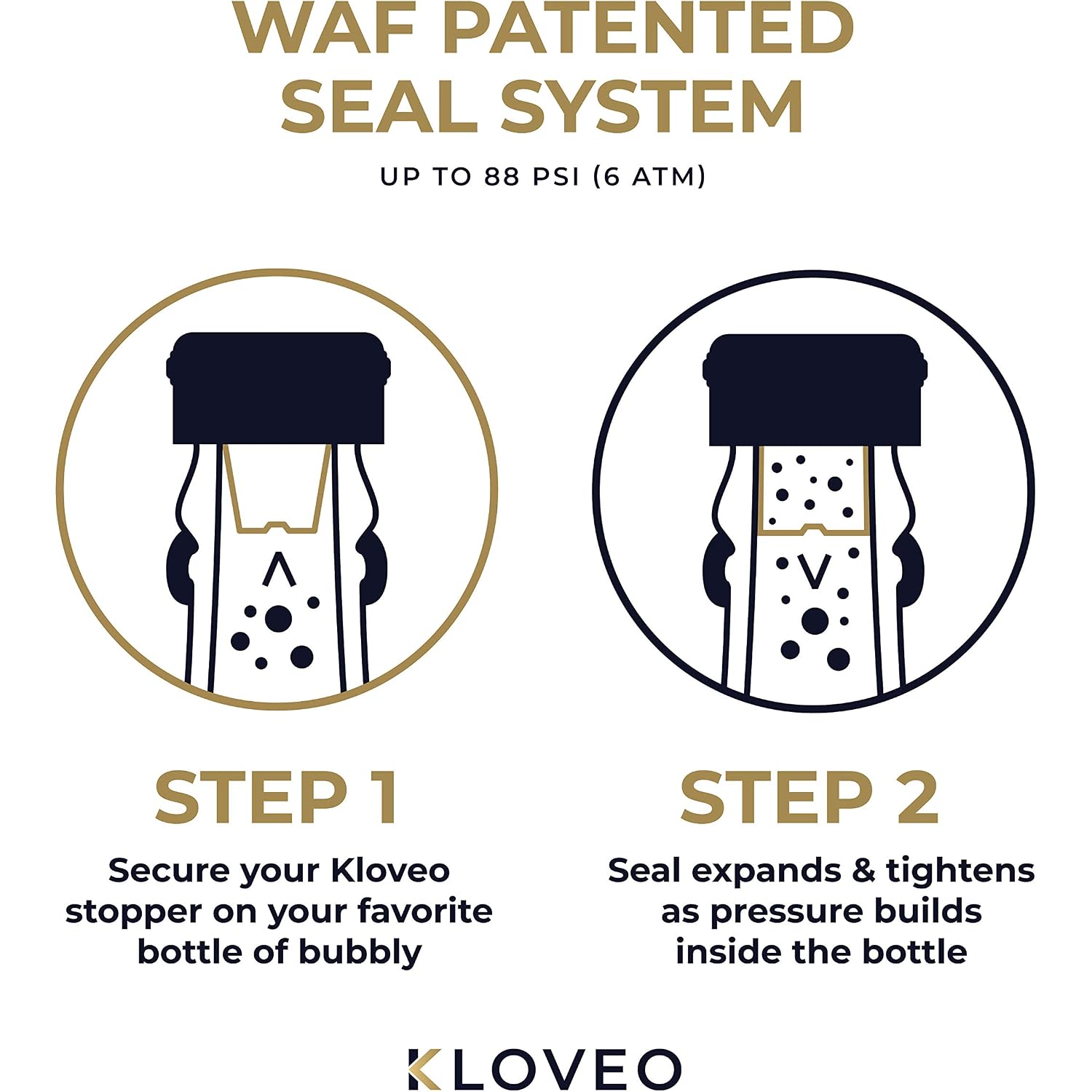 Champagne Stoppers - Patented Seal - Made In Italy - Professional Grade Waf Champagne Bottle Stopper - Prosecco, Cava, And Sparkling Wine Bottle Stopper