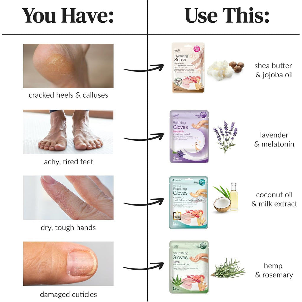 Epielle Intensive Repairing Foot Mask 6 Pairs, Soften with Coconut Oil & Milk Extract, Deep Moisturizing Socks for Dry, Cracked Feet, Self Care Gifts for Women, Spa Kit, Mothers Day Gifts