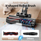 Tikom V850 Cordless Vacuum Cleaner For Home, 50000Pa/550W 70Mins Stick Vacuum With Led Touch Screen, 1.8L Dust Cup, Charging Wall Dock, Anti-Tangle, Lightweight Vacuum For Pet Hair, Hard Floor, Carpet