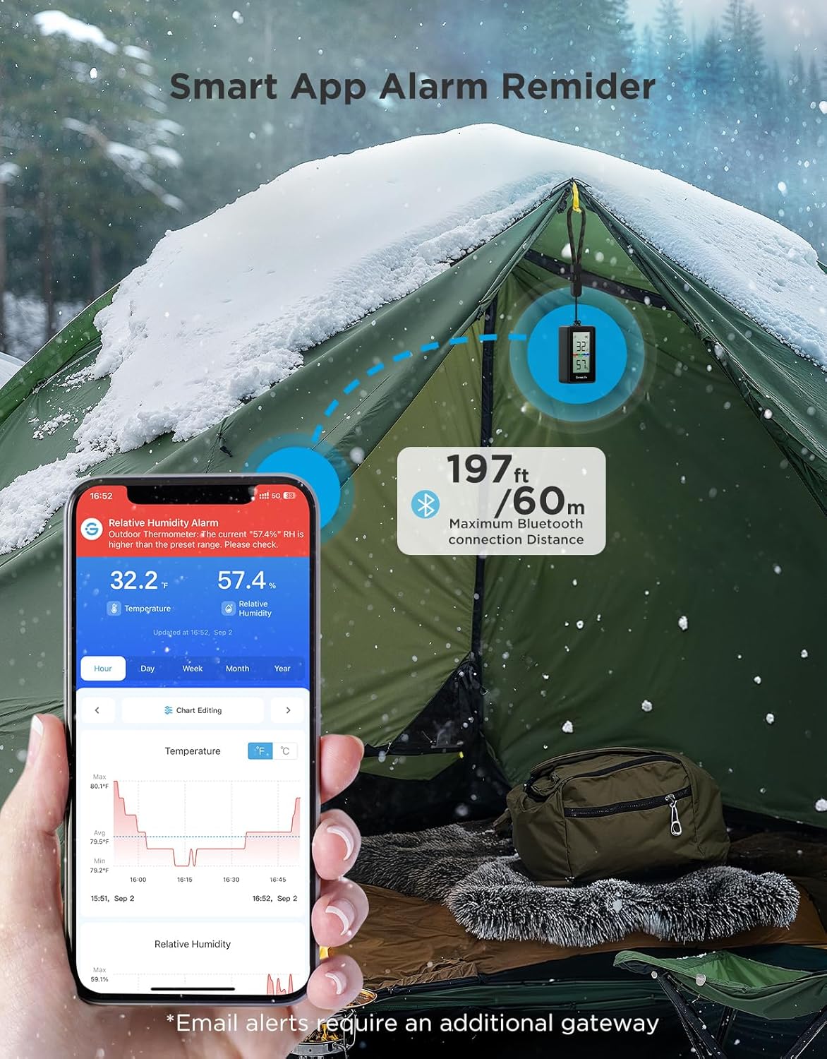 Goveelife 2-In-1 Indoor Outdoor Thermo-Hygrometer, With Ip65 Waterproof | Digital Display, 197Ft Buletooth Range, Notification Alert, 2 Years Data Storage Export, For Home, Camping, Patio, Greenhouse
