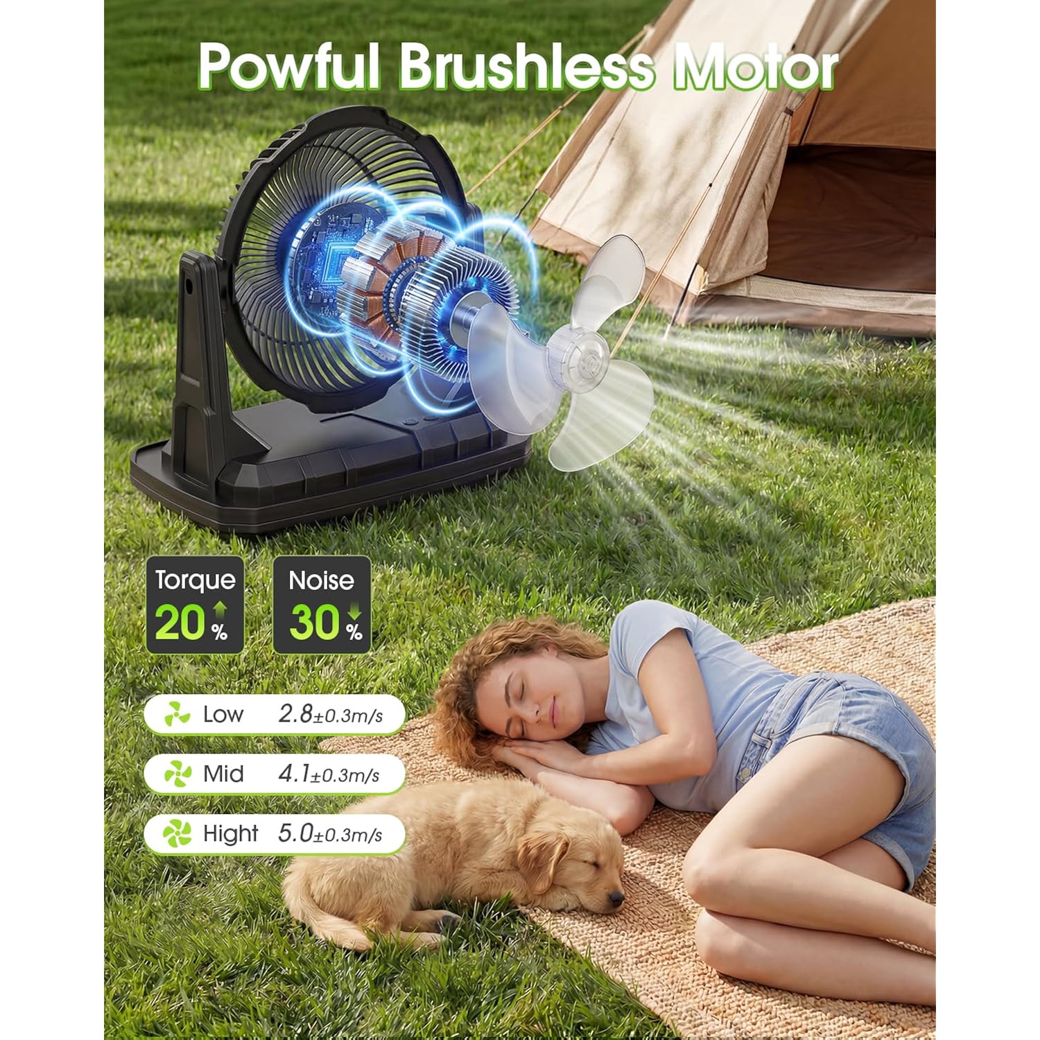 Ausic 2026 Upgraded 10″ 9L Oscillating Portable Misting Fan With Light, [Max 55Hrs] Golf Cart Mister Fan For Outside Patios, Outdoor Rechargeable Battery Operated Water Cool Fan-3 Spray Misters