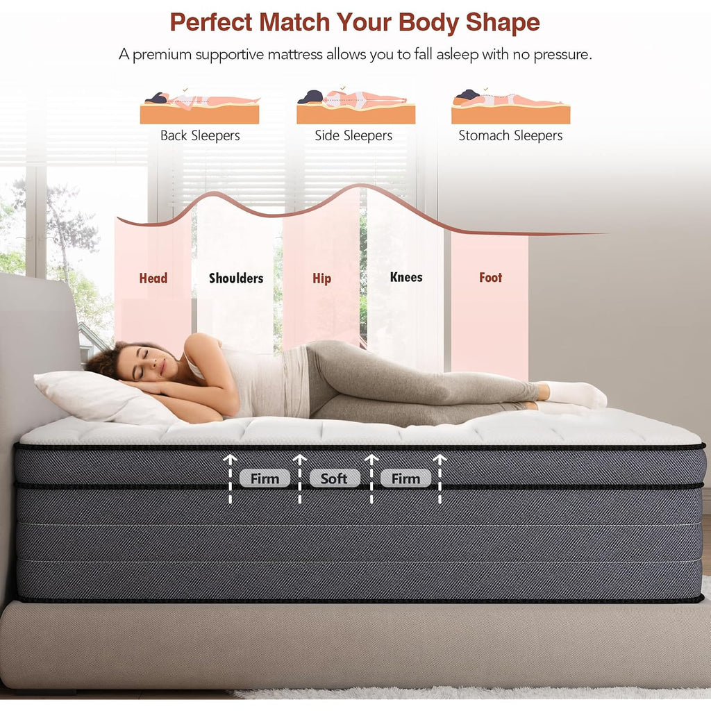 Full Size Mattress, 10 Inch Hybrid Full Bed Mattress With Gel Memory Foam & Pocketed Springs, Medium Firm Bed In A Box, Pressure & Back Pain Relief, Certipur-Us, Teens, Adults, Guest Rooms