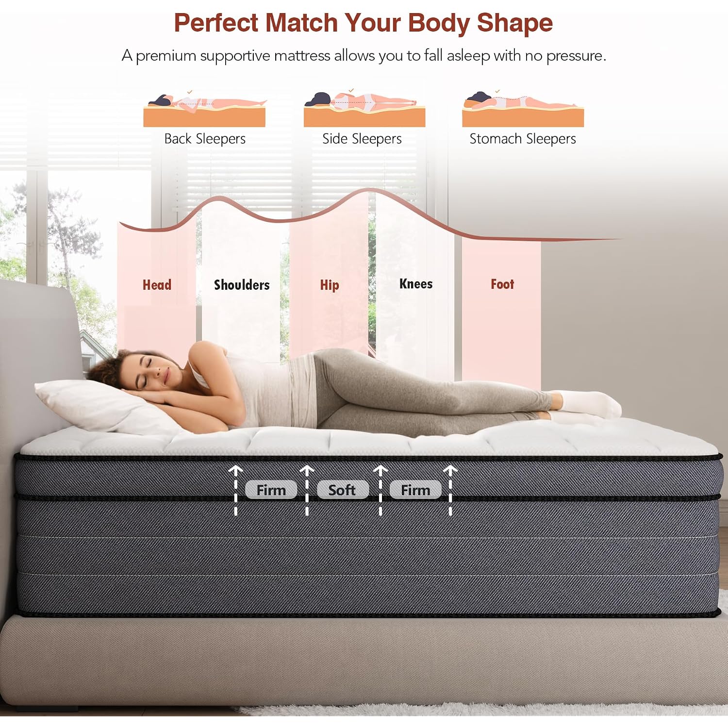 Full Size Mattress, 10 Inch Hybrid Full Bed Mattress With Gel Memory Foam & Pocketed Springs, Medium Firm Bed In A Box, Pressure & Back Pain Relief, Certipur-Us, Teens, Adults, Guest Rooms